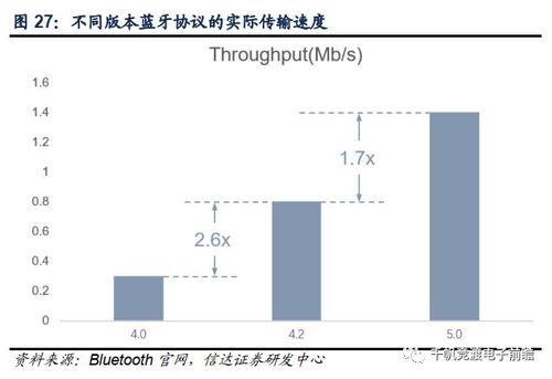 嘉华申购产品策略深度解析，探寻最佳盈利路径