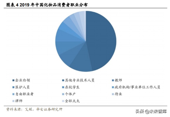 清仓直播中哪种产品最具盈利潜力，深度分析与策略探讨