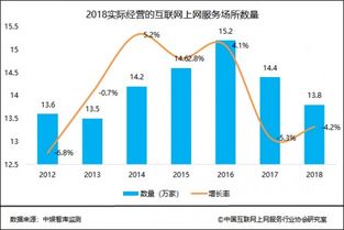 抖音月付额度提现攻略，轻松变现你的收益！