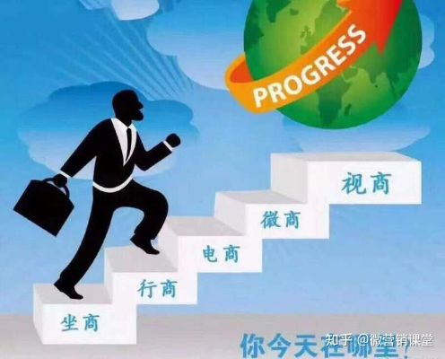 除了微商以外，还有哪些赚钱途径值得探索