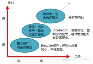 旧手机变现，探索多元盈利模式与商业机遇