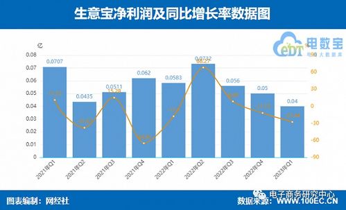 旅游行业中的多元化赚钱途径，探索不同赚钱模式与机遇