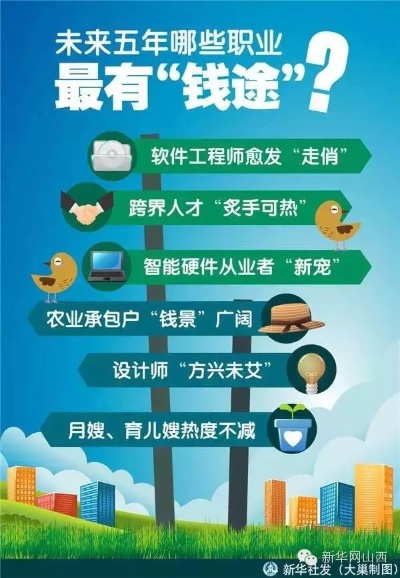 这个夏天，哪些工作最赚钱？探索热门职业与赚钱机遇