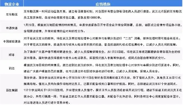 京东白条额度如何套现及关闭流程详解