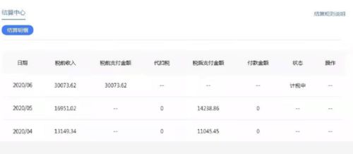 最开始做直播如何赚钱，从起步到成功的盈利之路