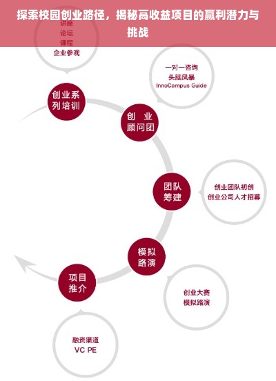 黄浦厂房园区装修品牌概览