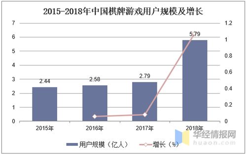 小学做什么资料好赚钱呢，基于市场趋势与多元方法的探索分析