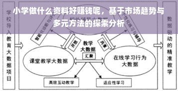 小学做什么资料好赚钱呢，基于市场趋势与多元方法的探索分析