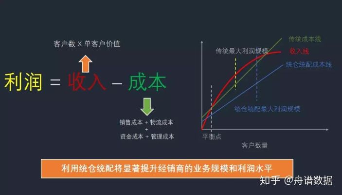 盘点年轻化趋势下的白酒品牌，这些新锐力量你了解吗？