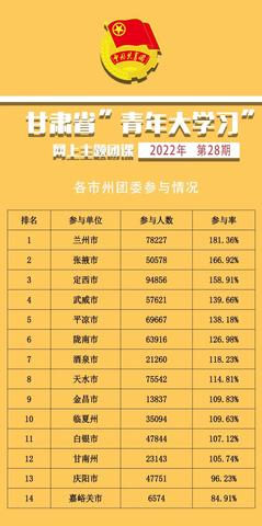 能吃苦的女人，奋斗之路与赚钱之道