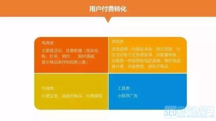 公众号运营热门类目探索，解析哪些领域最赚钱与如何切入