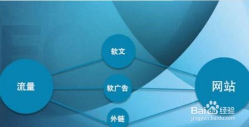 京东白条额度提升攻略，深度解析套现与额度调整技巧