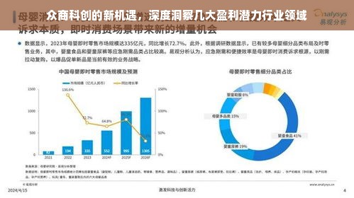 众商科创的新机遇，深度洞察几大盈利潜力行业领域