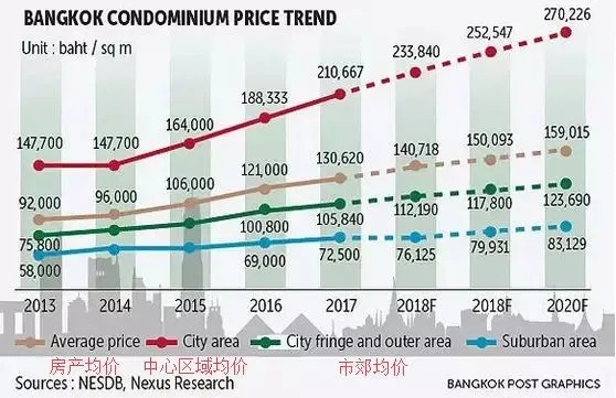 在海外赚钱的热门项目及其无限商机分析