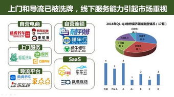 现代观点下的创业与投资领域探讨，何种领域最能带来经济回报——结合案例分析（即最赚钱英语思考模式）
