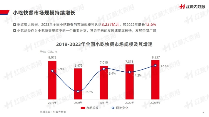 京东白条额度提升攻略，如何套现与提高白条额度全解析