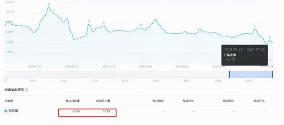 粉丝破1000后如何变现，利用多重渠道和策略的精准操作