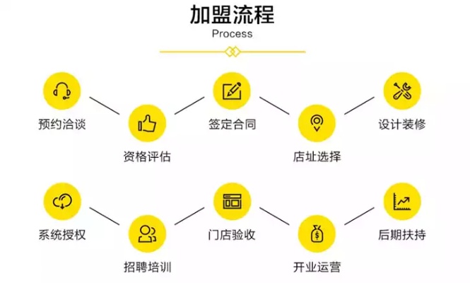 户外尖峰品牌全解析