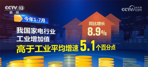 教你慧眼识商机，哪个行业更具赚钱潜力？