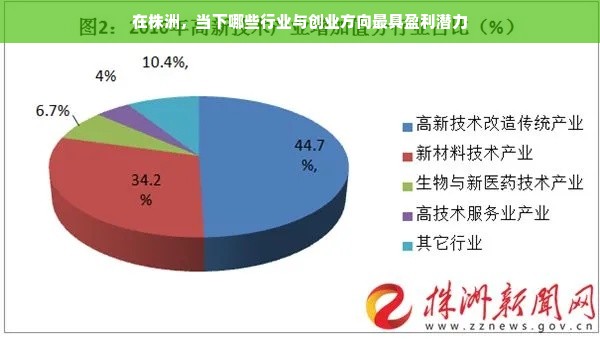 安阳早教加盟前景深度解析