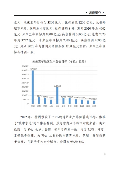 在株洲，当下哪些行业与创业方向最具盈利潜力