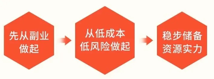 家电下乡电动车品牌大全—你的乡村出行好帮手