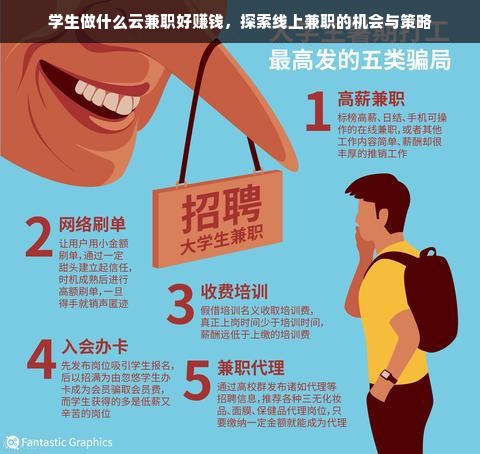 学生做什么云兼职好赚钱，探索线上兼职的机会与策略