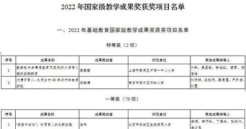 陌生城市探索，以多元化方式实现短期收益的途径与方法