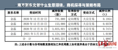平价神器！PDD墨镜+面膜，让你轻松变美不花冤枉钱！