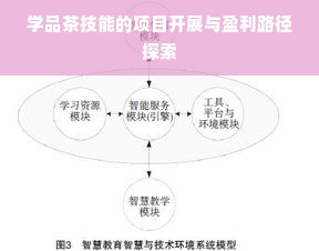 如何修改京东白条额度？