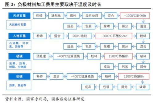 羊小咩便荔卡包额度操作指南—从查询额度到套出使用全攻略
