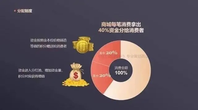 京东白条额度如何套现？遇到提示额度不可用怎么办？
