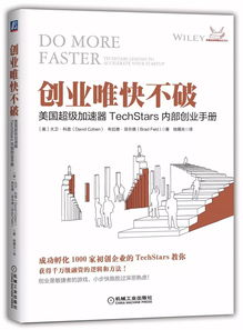 学美术何以转化兴趣为盈利，美术生的创业之路和项目洞察