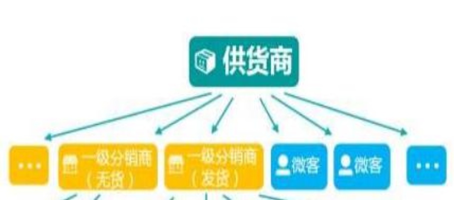 江西白酒地图，这些本土品牌喝过才懂家乡味