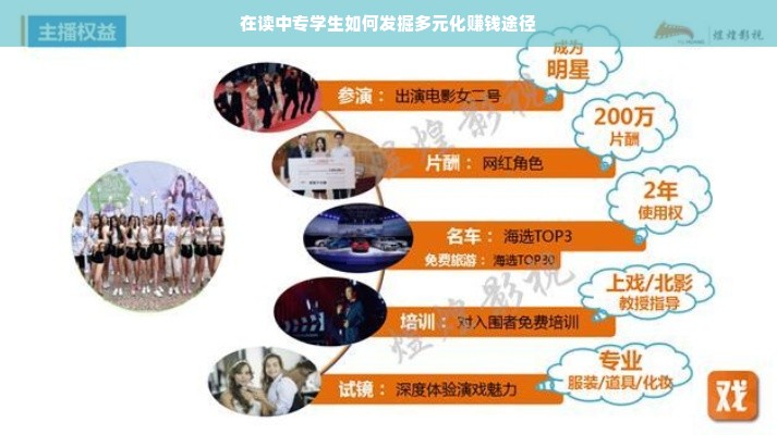 鹿优选先享卡额度兑现，怎么看鹿优选的额度？