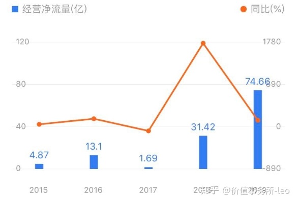 名品家电品牌深度解析