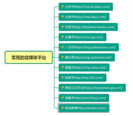 惠州品牌生态木厂家电话，一站式了解优质生态木产品与服务