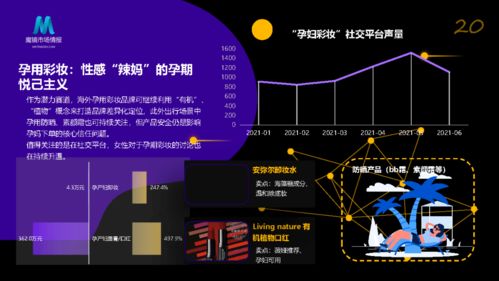 京东白条额度怎么套出来？以及为什么降低？