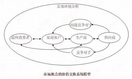 母婴品牌北京，品质与信赖的交汇点