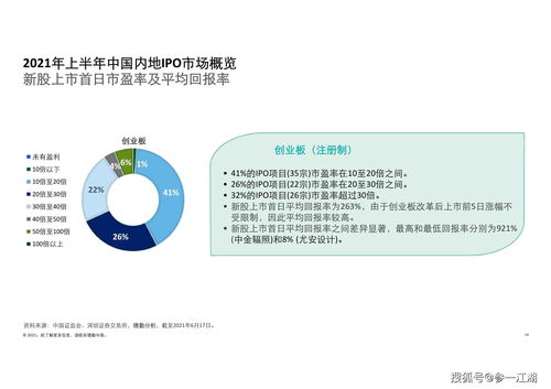 游戏助手排行—你的游戏伴侣还是障碍？