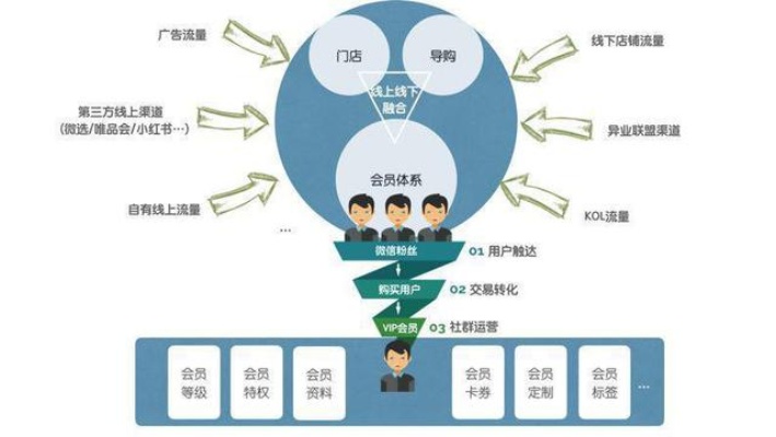 普陀区品牌数控机床厂2023年大规模招聘，你的技能，我们的舞台！