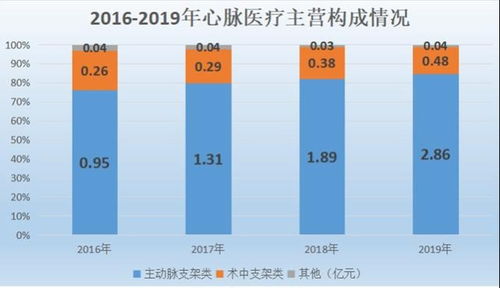 户外品牌衬衫选购指南