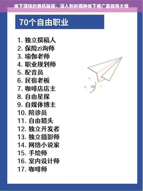 线下赚钱的商机秘籍，深入剖析哪种线下推广最能挣大钱