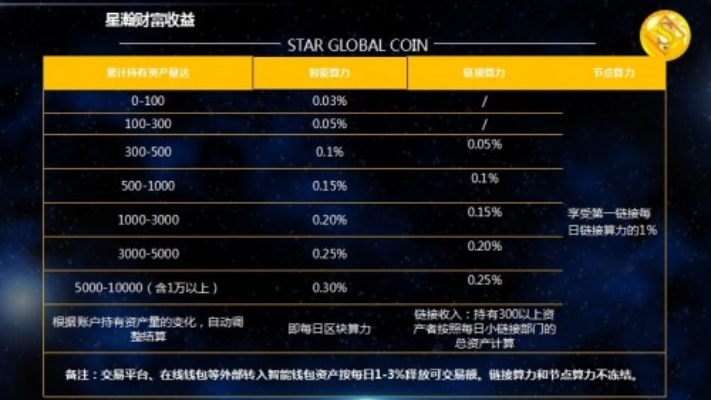 诺贝尔早教加盟，引领未来教育，点亮孩子人生
