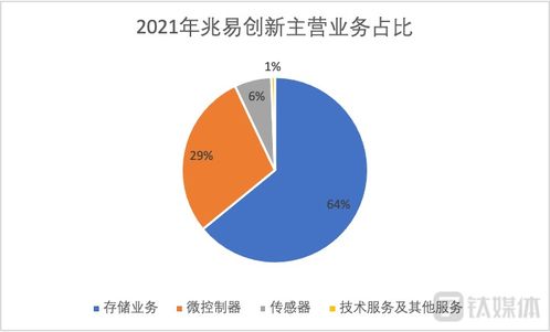 闲置楼房的多元化盈利策略，创新与实效并重