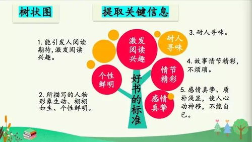 农批市场商机无限，策略探索与利润增长之路