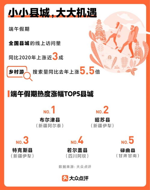在潍坊做什么兼职赚钱多，深度探索与前景展望