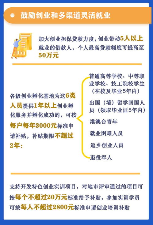 预科生如何多渠道赚取额外收入，从兼职到创业之路
