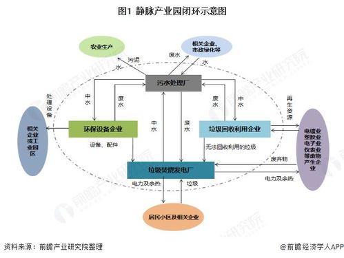 羊小咩便荔卡额度怎么套出来？羊小咩便荔卡300额度截图教程