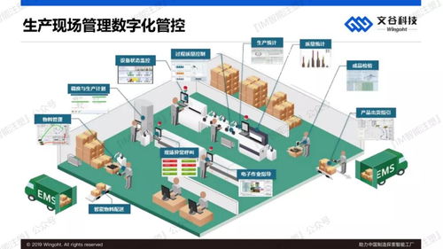 在工厂内实现高收入的职业路径探索